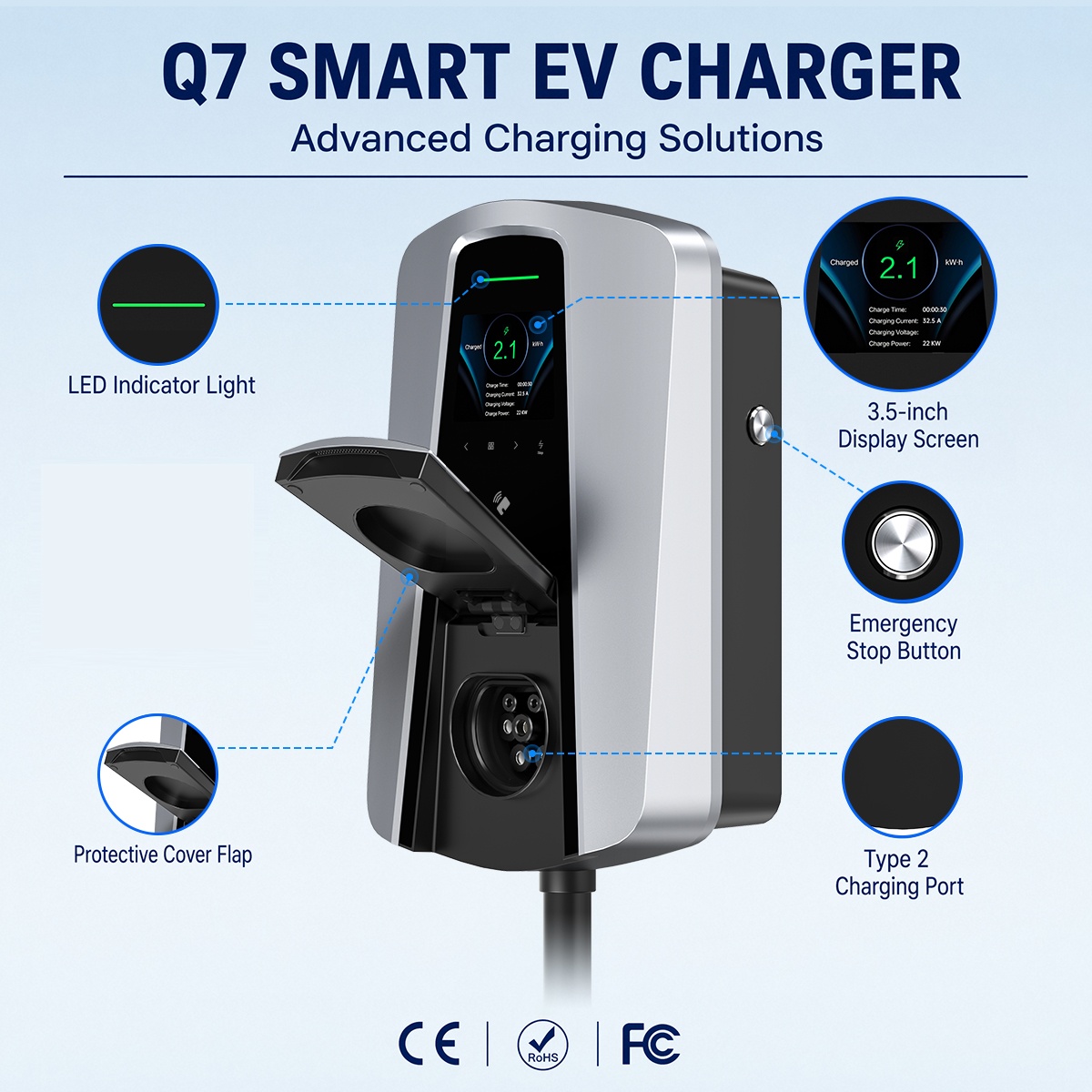 Cargador de Vehículos Eléctric - Wallbox Ev reseña y precio