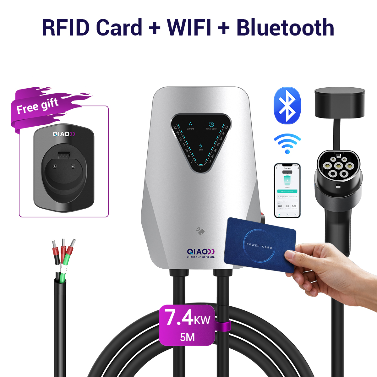 Cargador de Pared para Vehícul - Wallbox Ev reseña y precio