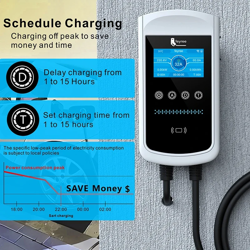 Cargador Feyree Tipo 2 para Ve - Home Ev Charger reseña y precio